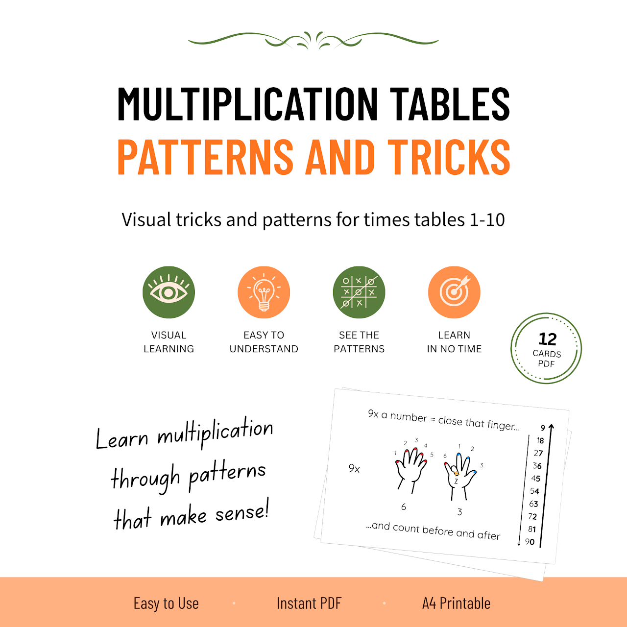 Multiplication patterns and tricks
